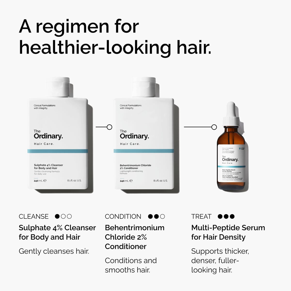 sulphate-4-cleanser-for-body-and-hair-p8 FY25-D41247-ORD-Web-PDP-Sul-Clnsr-1x1-EN-5.jpg