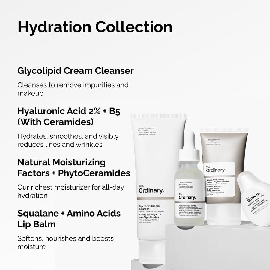 the-hydration-collection-v6 ORD-Hydration-Benefits-Graphic.jpg