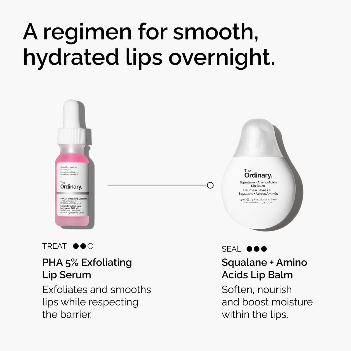 pha-5-exfoliating-lip-serum-q8 ord-pha-5pct-lip-exfoliating-serum-regimen-graphic.jpg