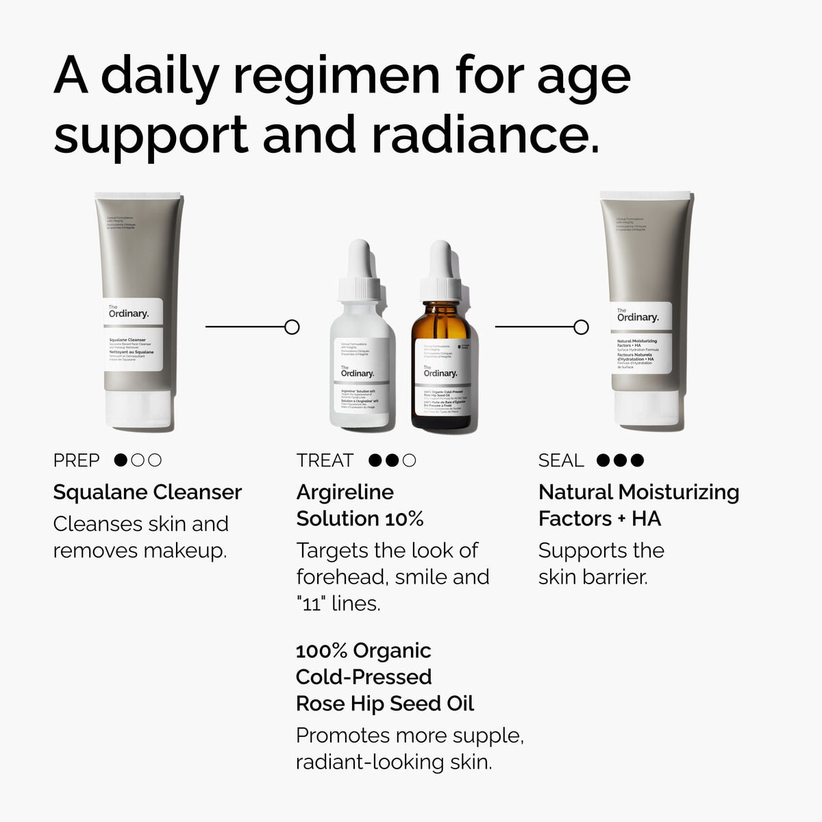 argireline-solution-10-d0 FY25-D41247-ORD-Web-Argl-10pct-1x1-EN-5.jpg