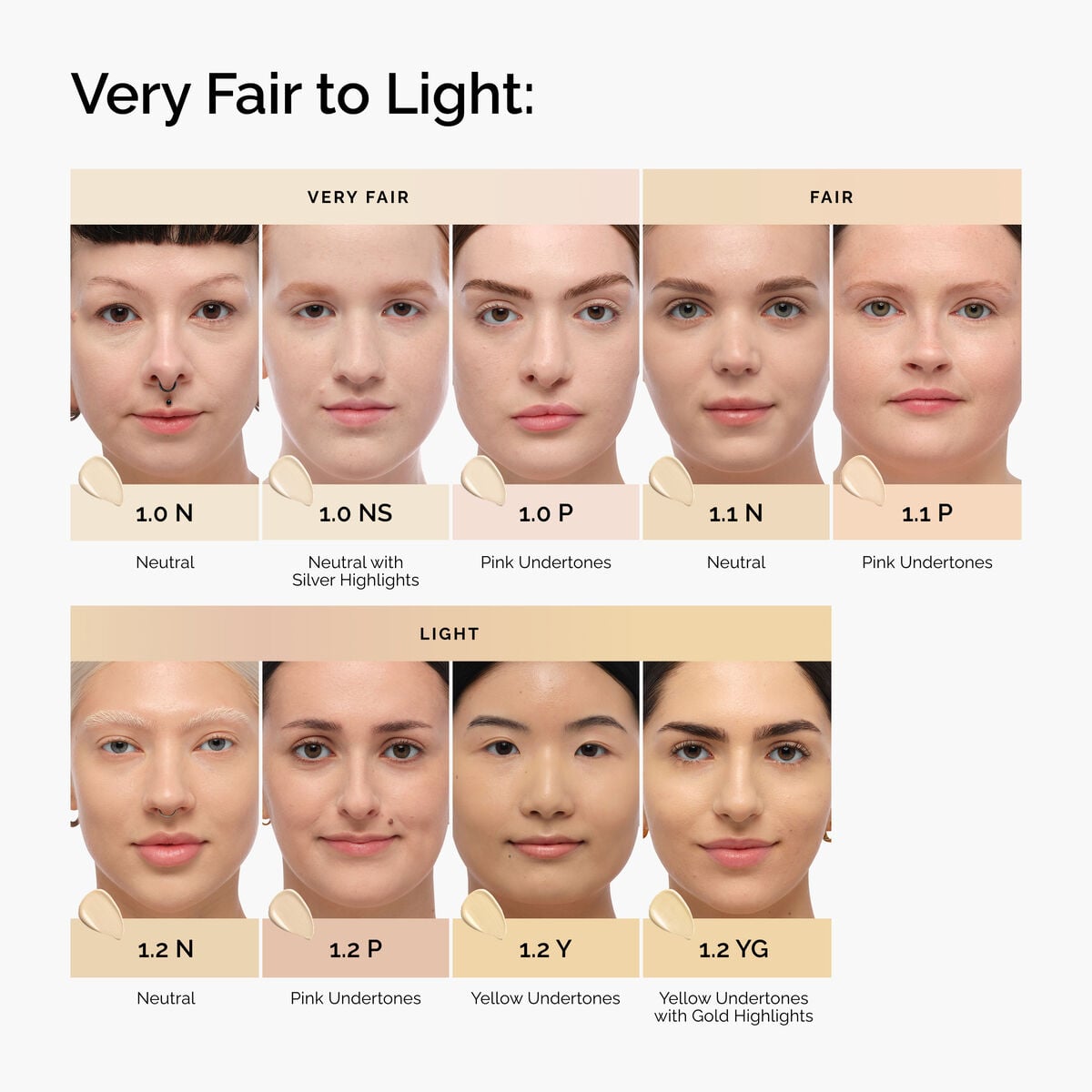 serum-foundation-a2 FY26-D50946-ORD-Web-PDP-Colours-Shades-1x1-EN-Very-Fair-to-Light.jpg