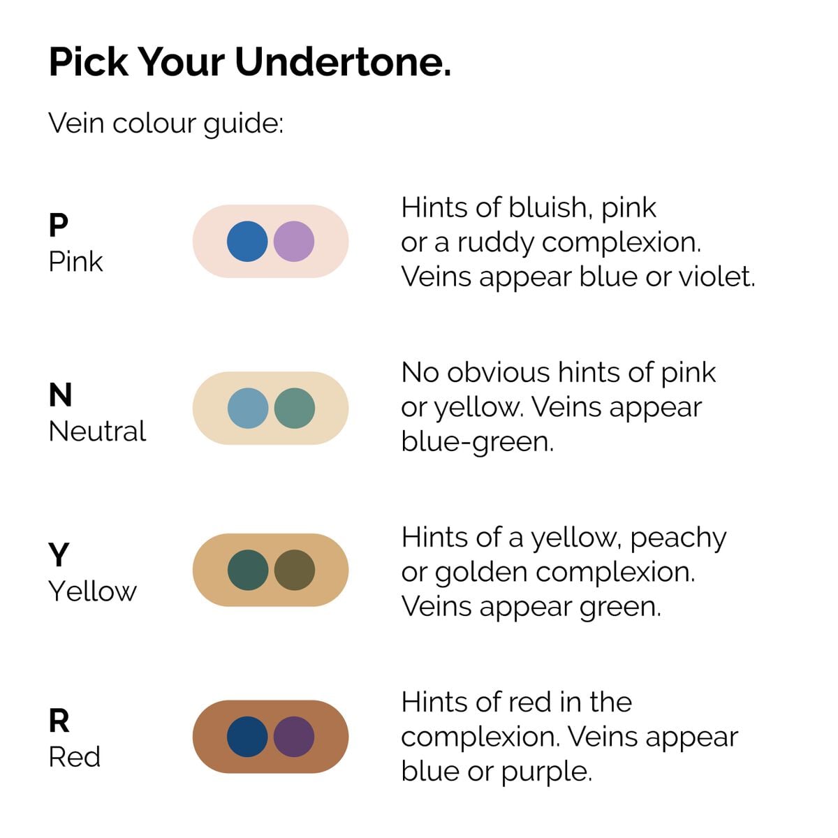 serum-foundation-a2 ORD-Web-PDP-Pick-Your-Serum-Foundation-Graphic_Frame-02.jpg
