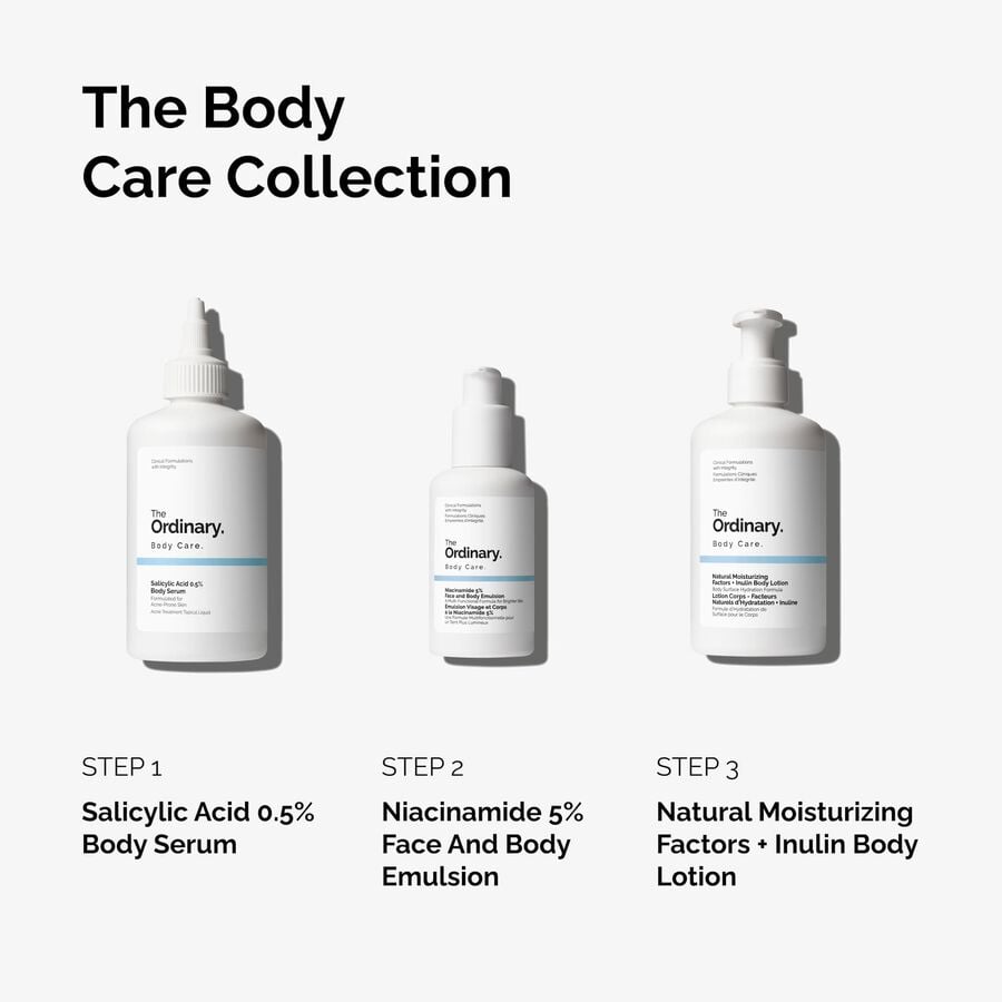 the-body-care-collection-p3 ord-body-care-collection-order-of-application-graphic.jpg