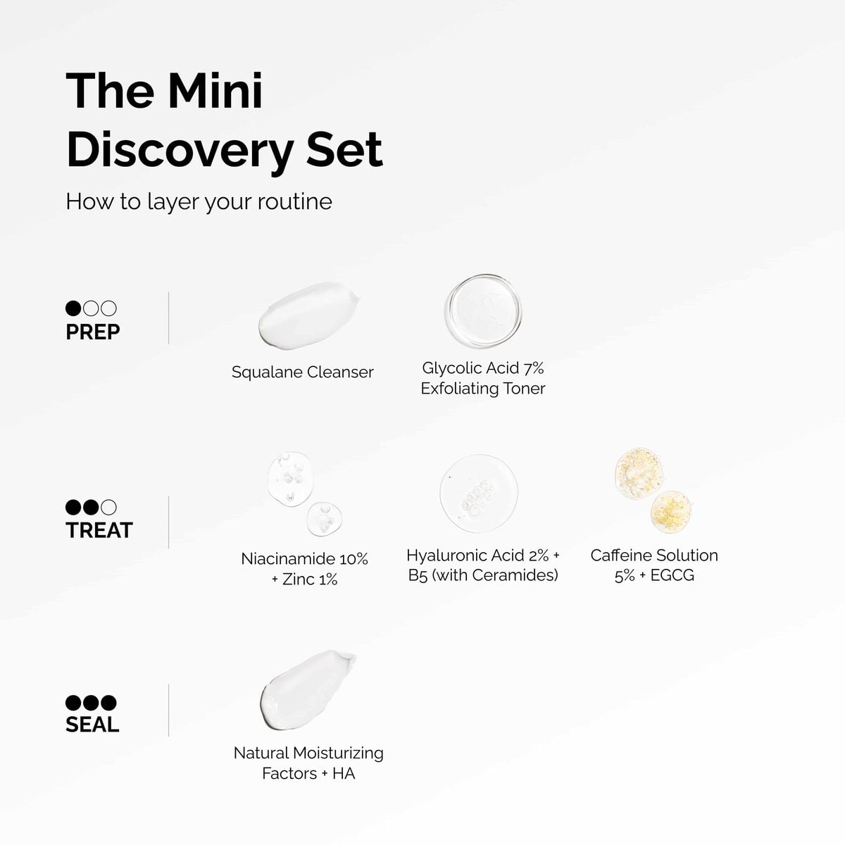 the-mini-discovery-set-z3 ord-mini-discoevery-set-layering-graphic.jpg