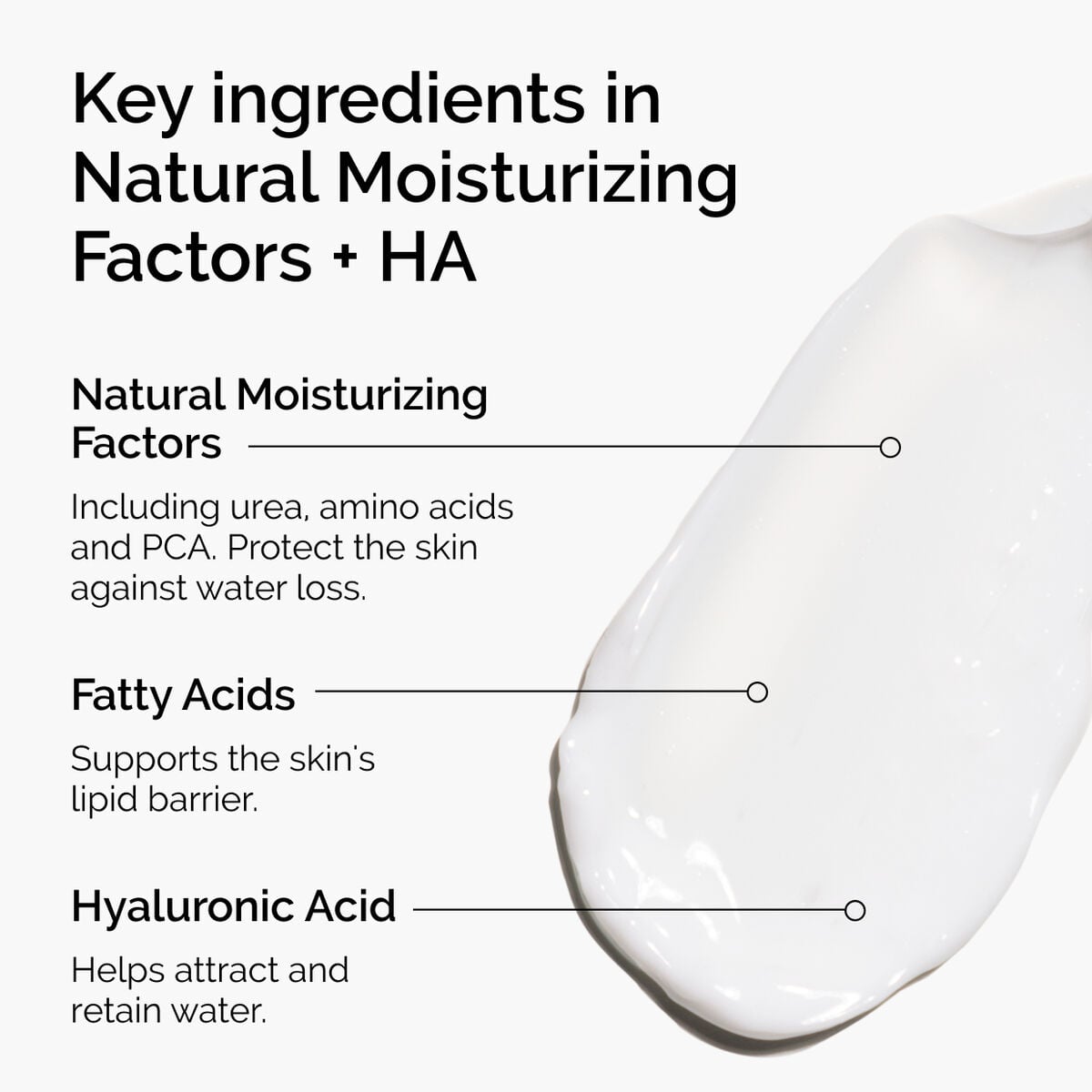 natural-moisturizing-factors-ha-t0 ord-natural-moisturizing-factors-ha-ingredients-graphic.jpg