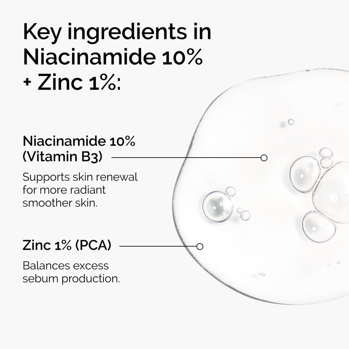 niacinamide-10-zinc-1-p6 ord-niacinamide-zinc-blemish-ingredients-graphic.jpg