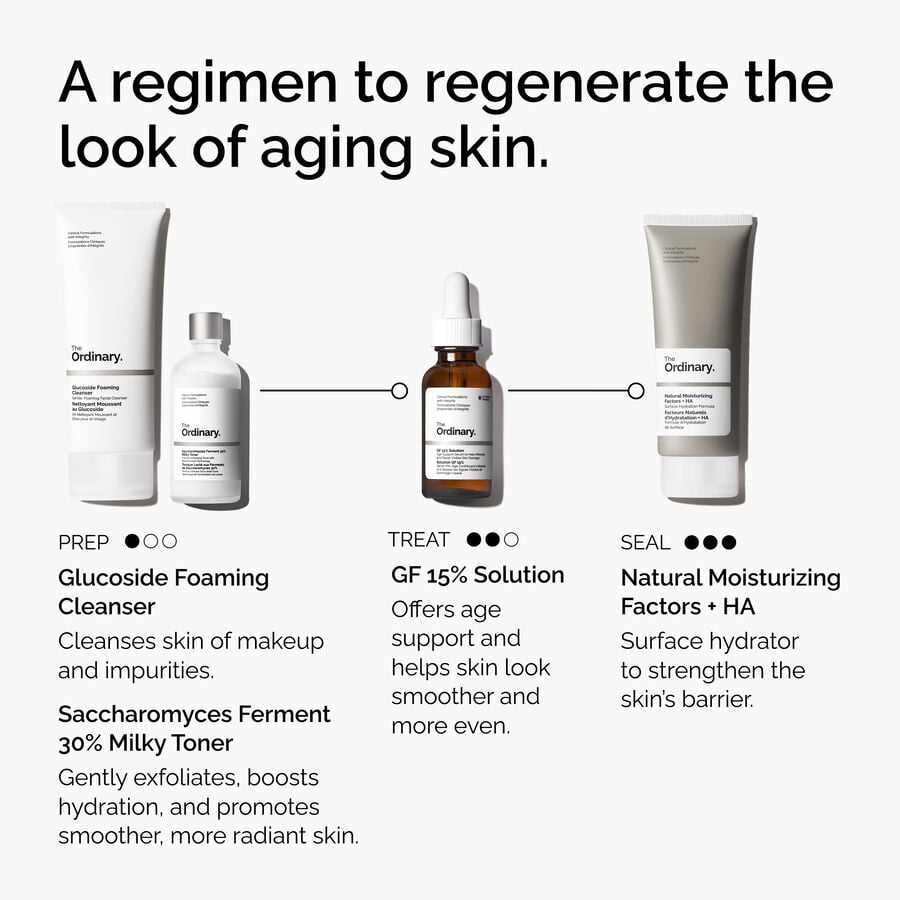 the-refine-and-regenerate-collection-y0 ord-refine-regenerate-collection-regimen-graphic.jpg