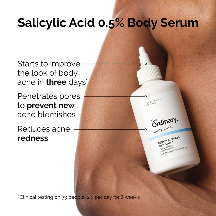 the-body-care-collection-p3 ord-salicylic-05-body-serum-otc-benefits-infographic.jpg